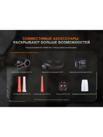 Фонарь Fenix тактический PD26R ACE 1300 люмен