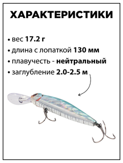 Воблер CrackJack 98 SP DR 17.2 г 2-2.5 м для щуки и судака #02