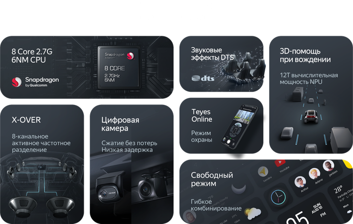 Магнитола для Ford Transit 6, C-Max, Fusion и пр. (рамка 10) - Teyes CC4-PRO монитор 13" 2K QLED на Android 13, Быстрейшая, Snapdragon 778G, ИИ, CarPlay, DSP, 4G SIM-слот