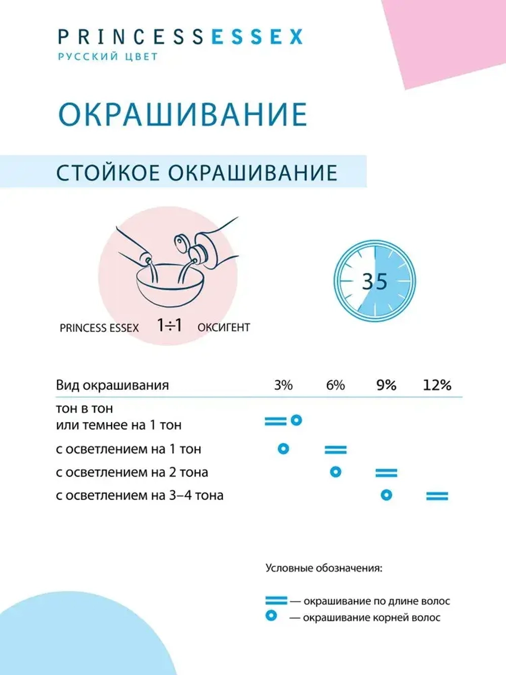 Крем-краска ESTEL PRINCESS ESSEX 6/43 Тёмно-русый медно-золотой (Табак) 60 мл