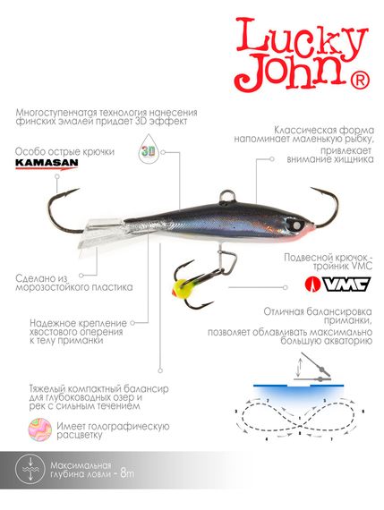 Балансир Lucky John NORDIC 4 с тр. 40мм/13H блистер