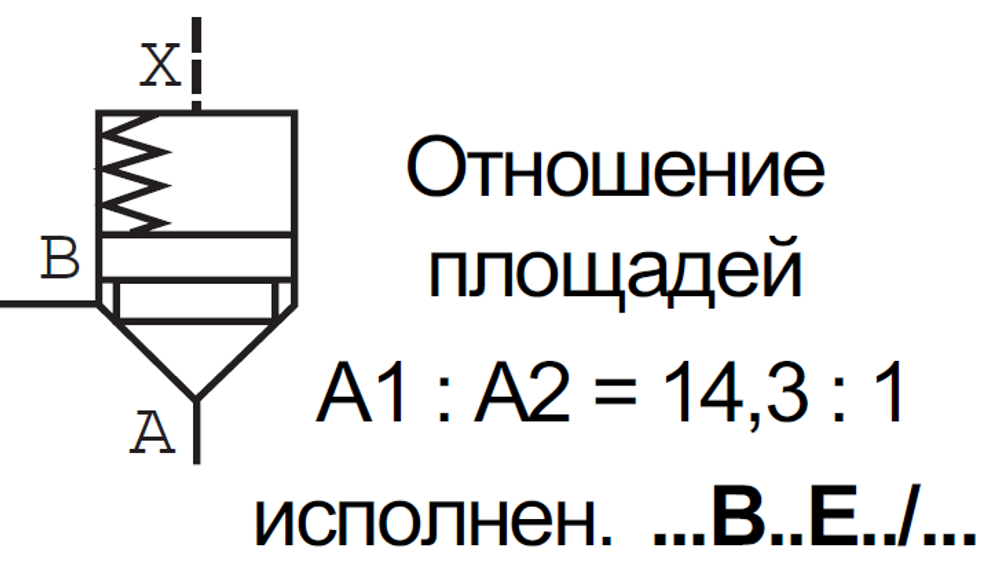 LC32B20E7X/V - Логический клапан (патрон) Ду32, соотношение площадей B = 14.3:1 (кольцо = 7%), давление открытия 2 бар, E = без демпфера, уплотнение V = FKM