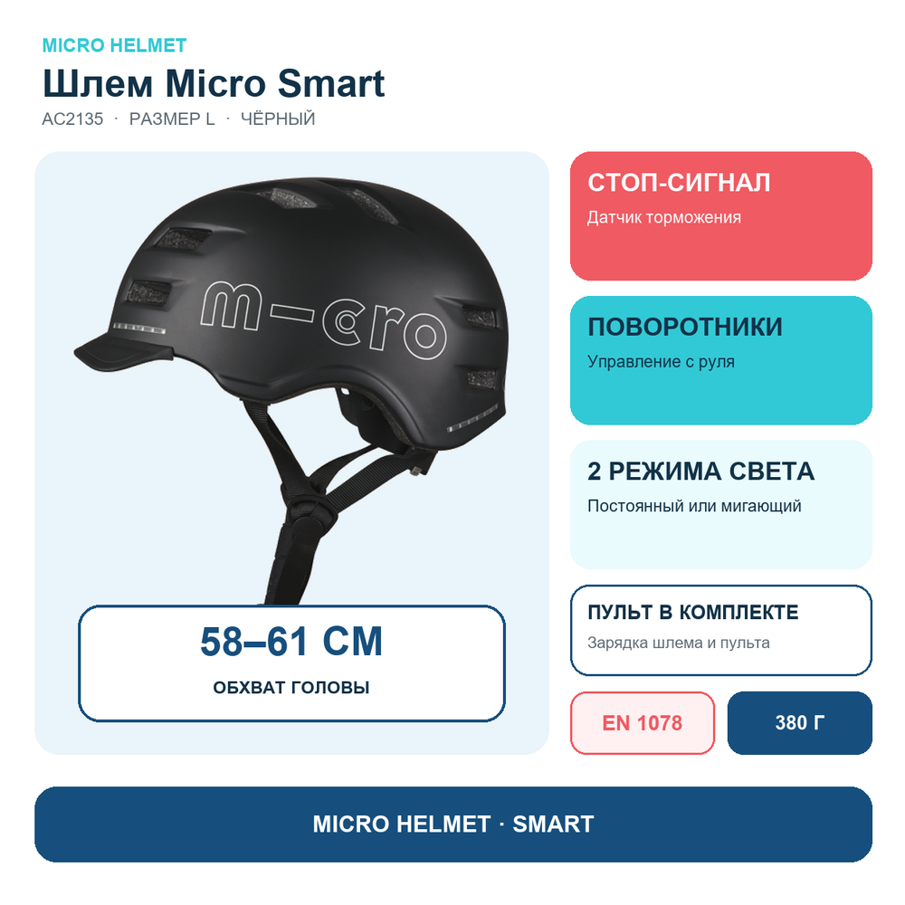 Шлем Micro - Smart L черный