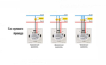Выключатель механический WIFI 3C-86-W MILD eWeLink