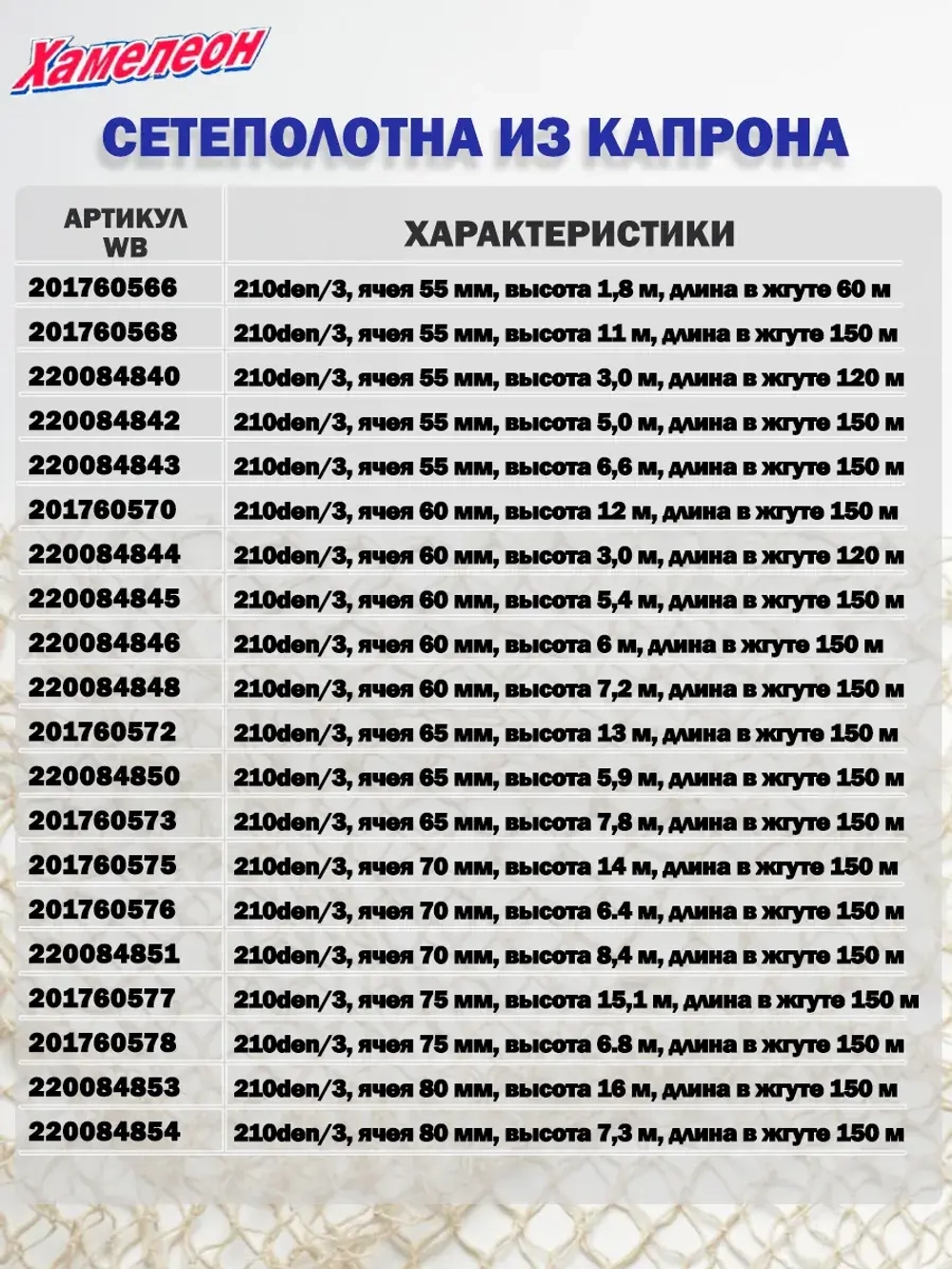 Сетеполотно капрон 210den/3, ячея 45 мм, высота 5,4 м кукла