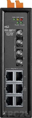 MSM-508FT-T