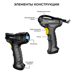 Автомобильный компрессор iCartool IC-CC3665