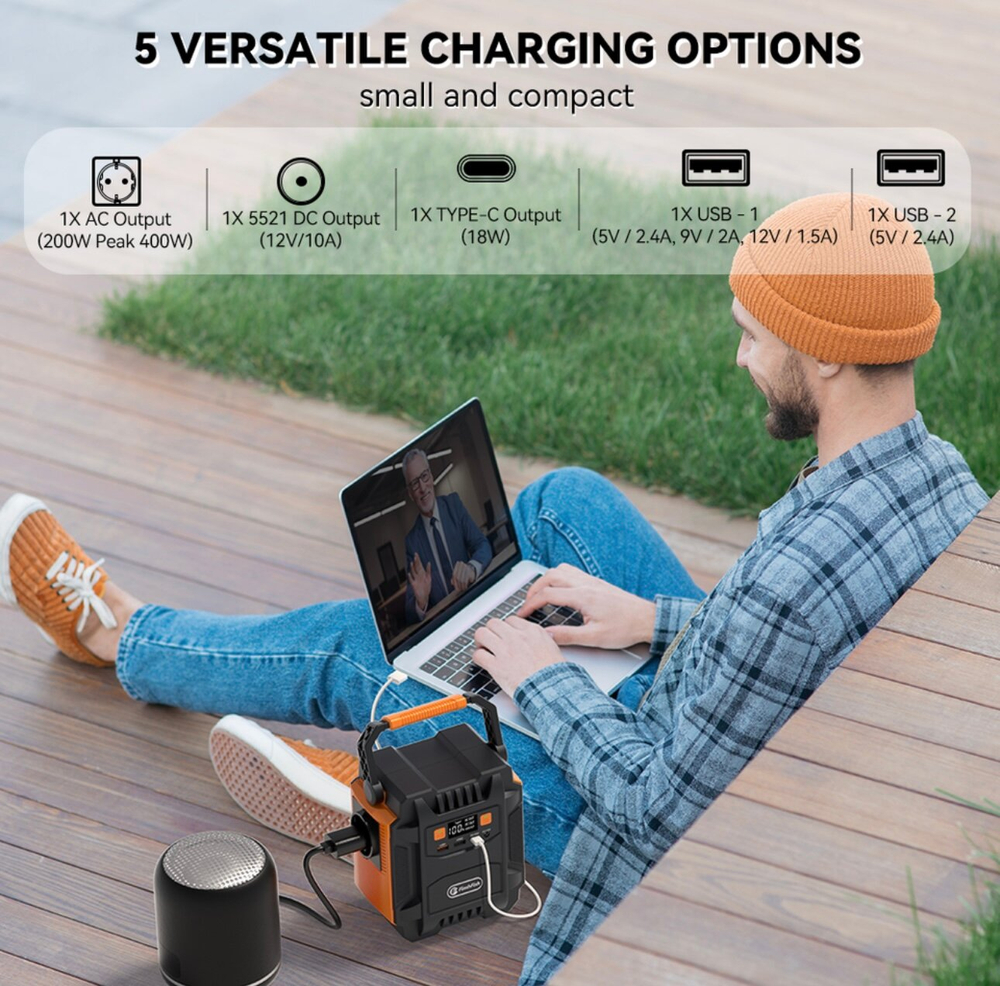 Электростанция портативная 230В 200/400Вт 172,8WH 48000 mAh Flashfish A201
