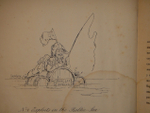"Зеркало для англичан [ Альбом карикатур ]". Сочинение В.Невского. 1855г.
