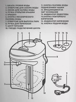 Термопот OASIS TP-5LS