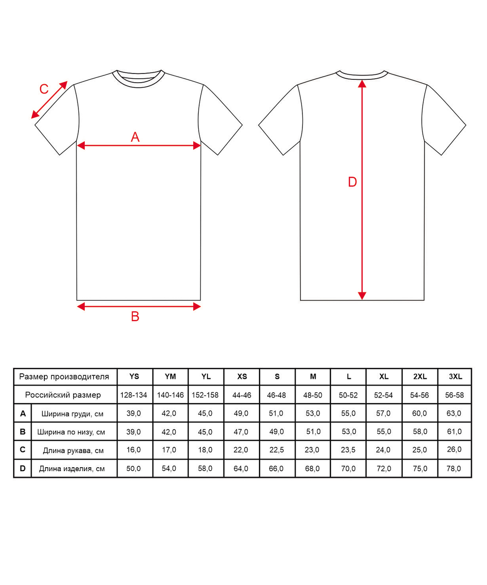 Футболка ESSENTIAL Core Tee 23, темно-синий/темно-синий