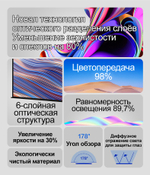 Экран для проектора Hisense Vidda PS100 (100 дюймов)