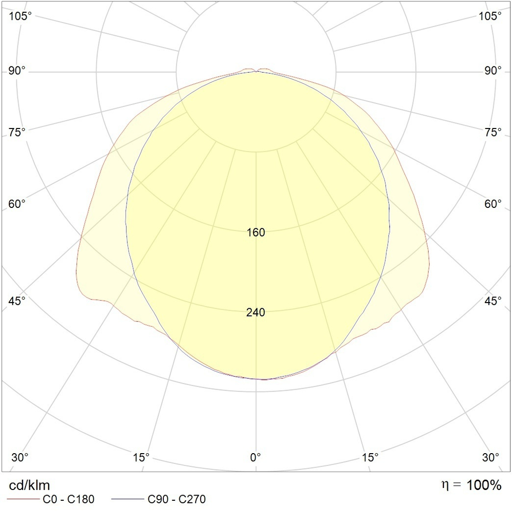 Светильник SLICK.PRS ECO LED 60 3000K СТ
