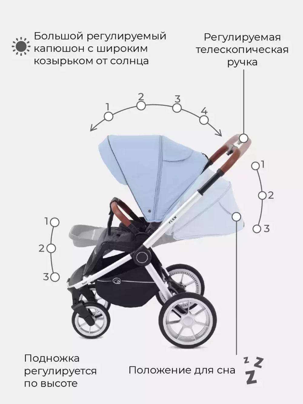Коляска детская "FLEX" (2в1) RA070 Pacific Blue