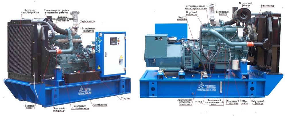 Дизельный генератор ТСС АД-160С-Т400-1РМ17 - [160 кВт / Doosan / Mecc Alte]