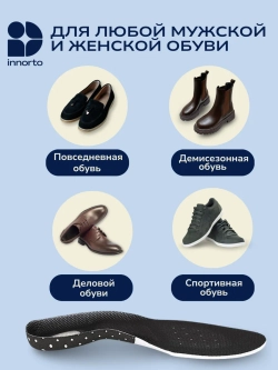 Стельки спортивные для обуви и кроссовок