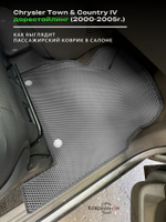 Передние автомобильные коврики ЭВА Chrysler Town & Country IV (00-05г.) дорестайлинг