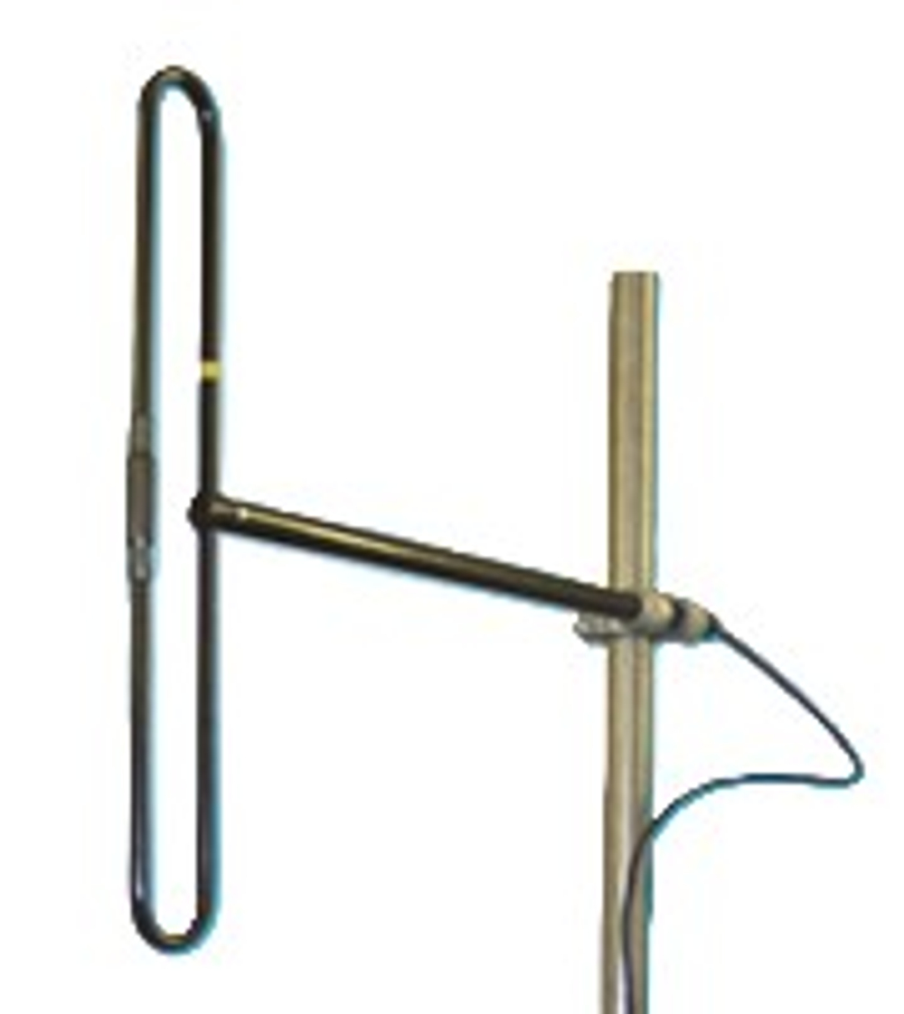 Антенны дипольные Радиал D1, D2, D4, DP1, DP2, DP4