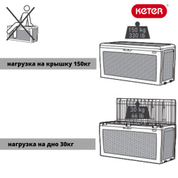 Пластиковый сундук Keter Samoa Rattan 270 л graphite