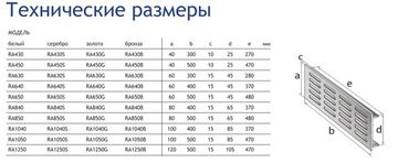 Решетка Europlast 60х500мм Серебро RA650S