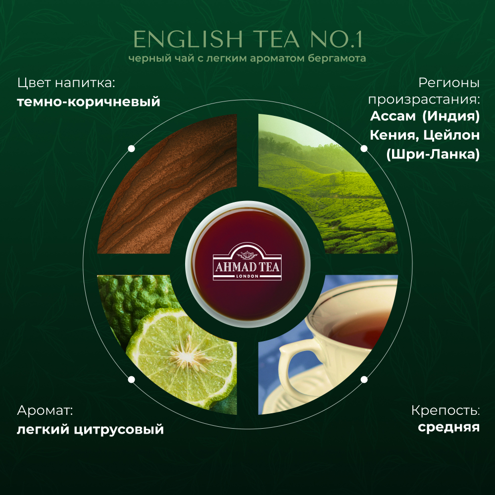 Чай "Ahmad Tea", Английский чай No.1, пакетики 100х2г