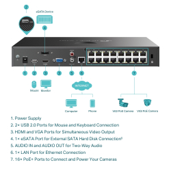IP-видеорегистратор TP-Link VIGI NVR2016H-16MP