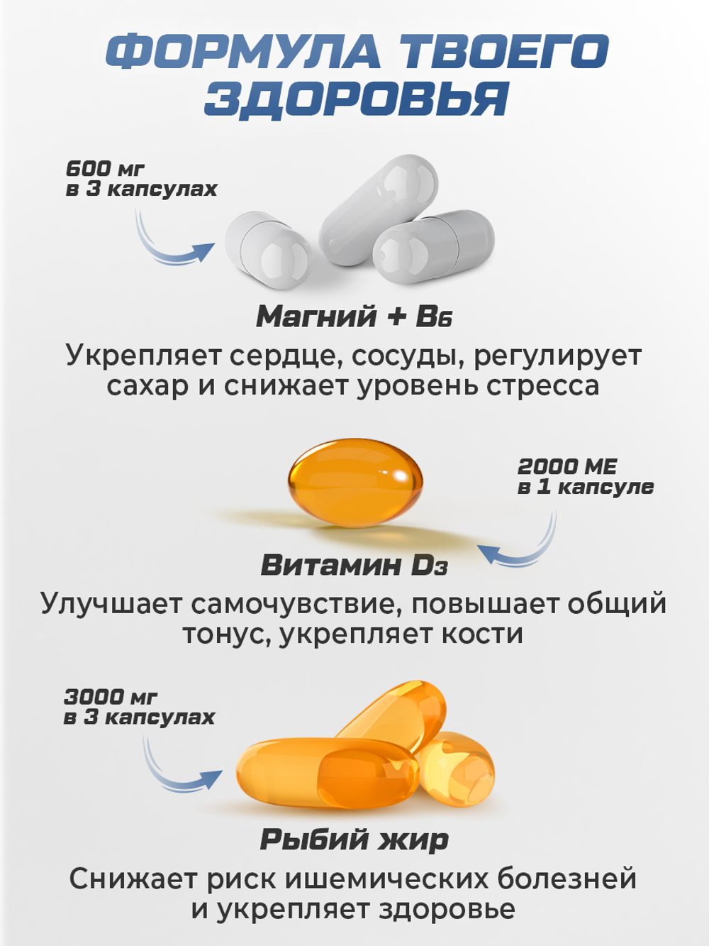 Набор витаминов Магний B6 + Омега-3 + Витамин Д3