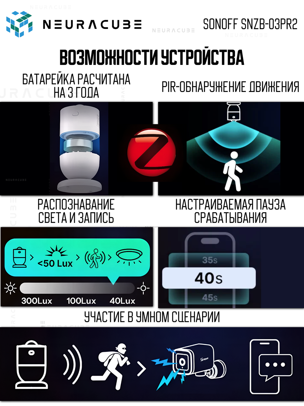 ZigBee Датчик движения со встроенным люксметром SONOFF SNZB-03PR2