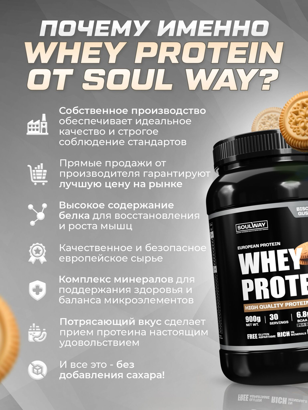 Протеин сывороточный с бисквитом 900 гр