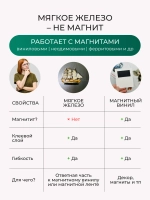 Мягкое железо с клеевым слоем 1 метр