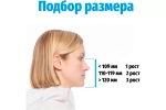 Респиратор полумаска фильтрующая противоаэрозольная UNIX 1000 (ТПЭ) рост 3