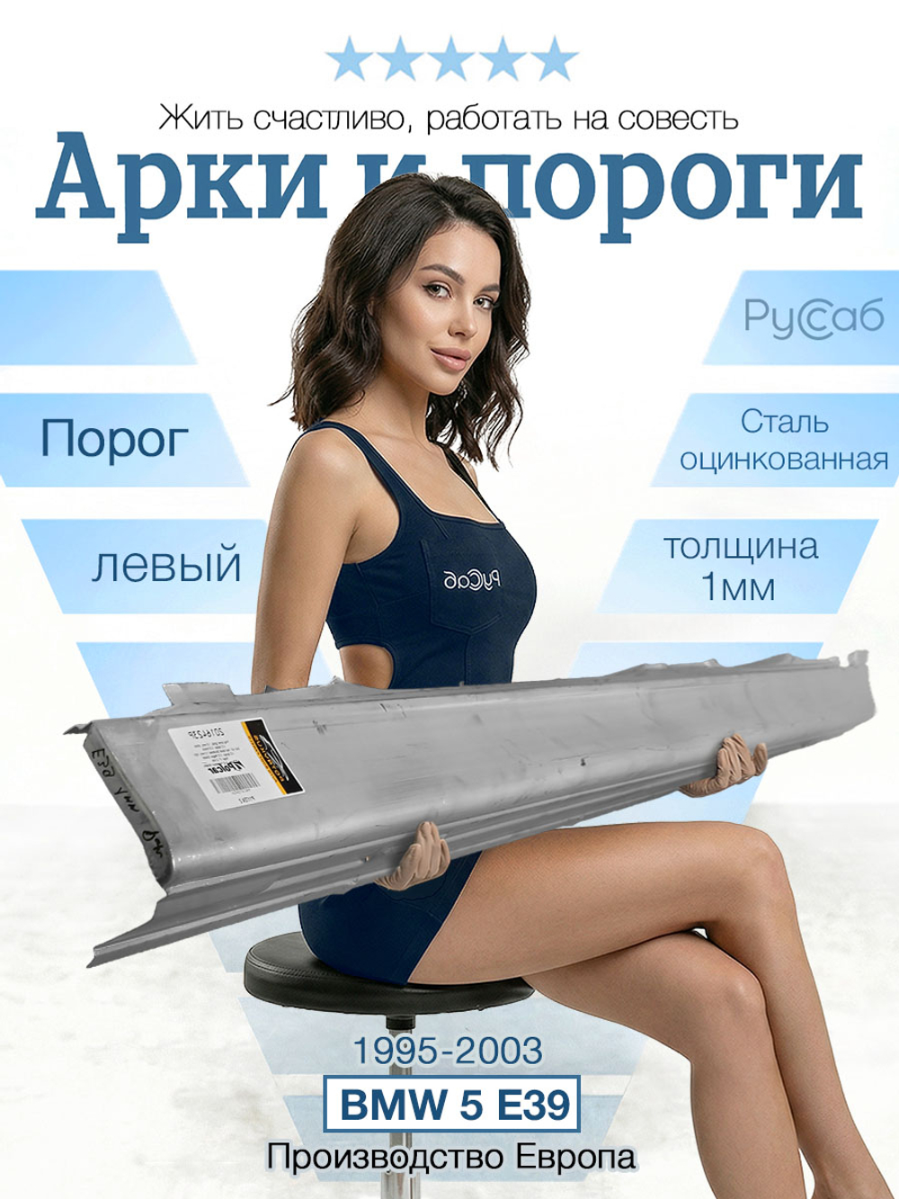 Порог левый BMW 5 E39 1995-2003 1мм (Potrykus)