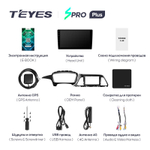 Teyes SPRO Plus 9" для Hyundai Sonata 2014-2017
