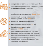 Ультратонкий вентилятор Profitvent BLOCK 100