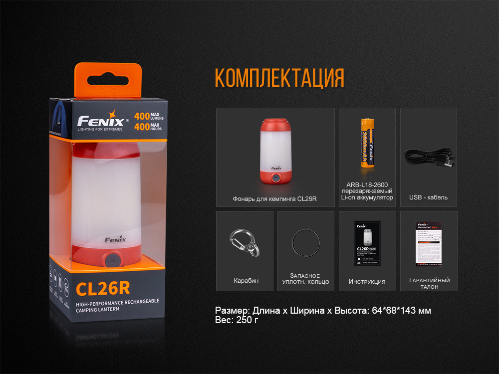 Фонарь Fenix CL26R красный