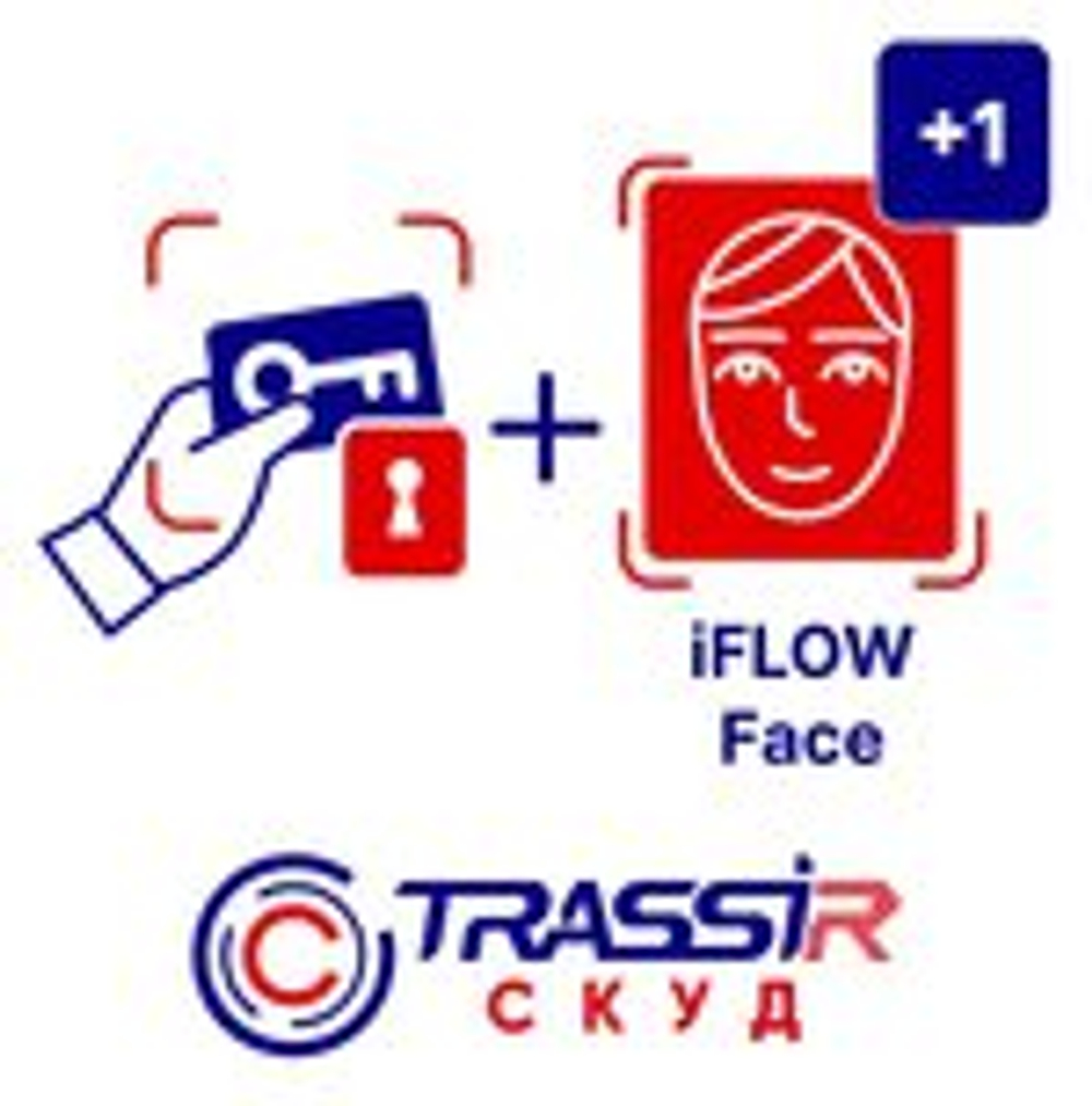 TRASSIR СКУД+1 iFLOW Face