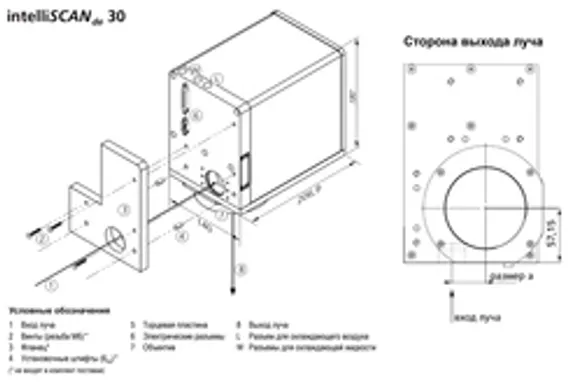 Сканирующая 2D головка SCANLAB intelliSCAN III 30