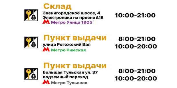 Где забрать заказ?