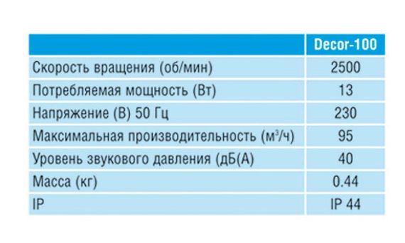 Вентилятор накладной Soler & Palau Decor 100 C