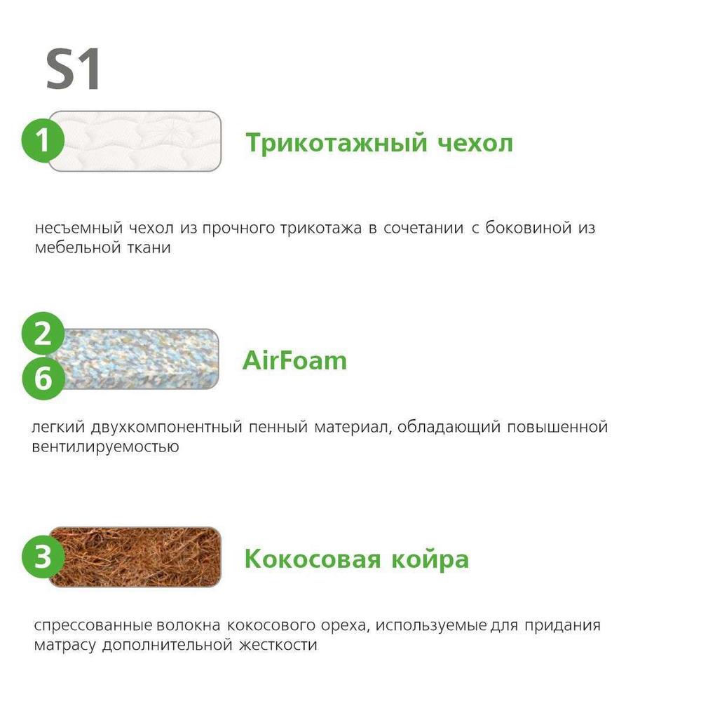 Матрас Вегас S1