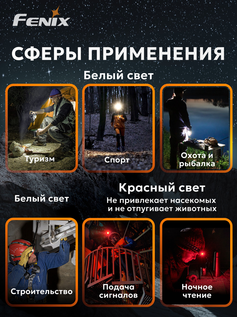 Налобный фонарь тактический Fenix HM23 V2.0