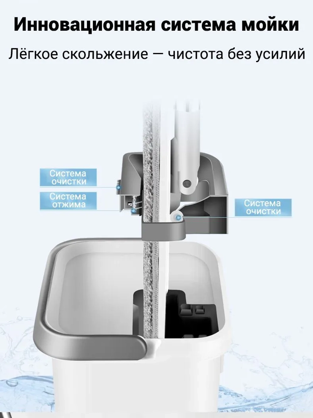 Швабра с отжимом и ведром для мытья полов (6 л), 2 насадки
