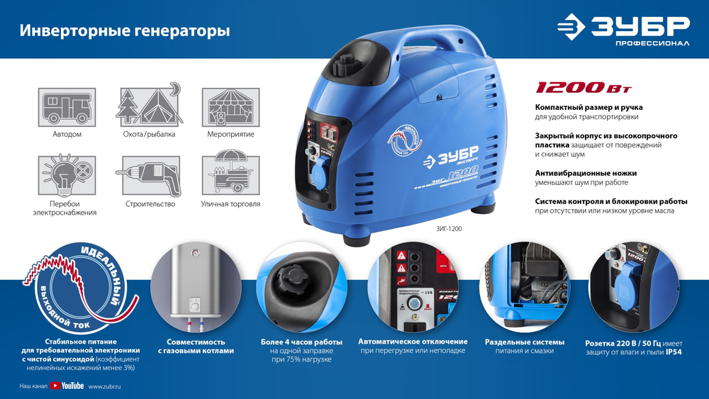 Генератор бензиновый инверторный 1200 Вт ЗУБР Профессионал ЗИГ-1200
