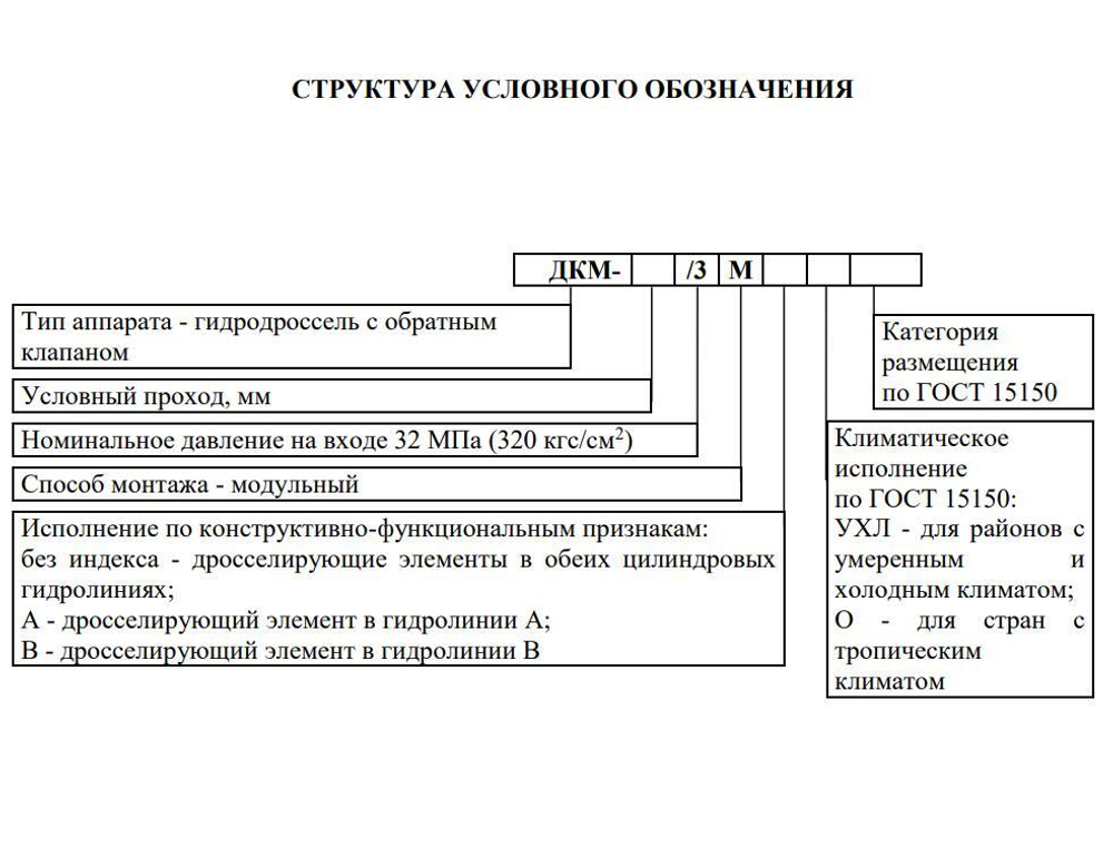 ДКМ-10/3МВ