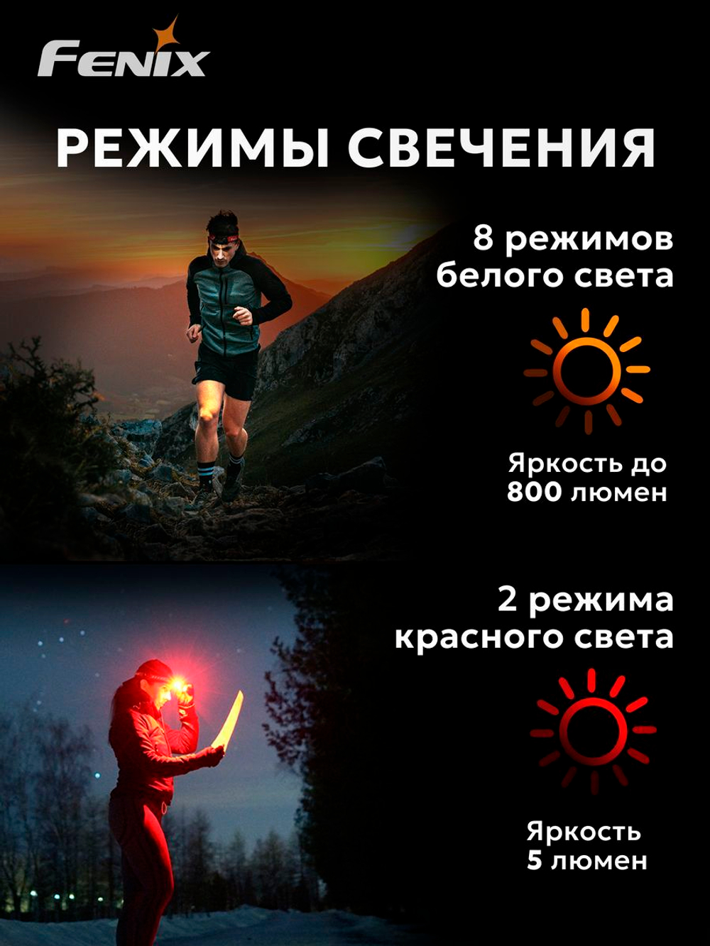 Фонарь налобный Fenix HL18R-T V2.0 черный с красным ремешком
