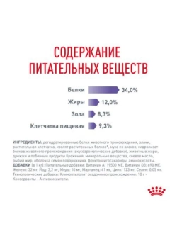 Appetite Control Care Корм для кошек 2кг