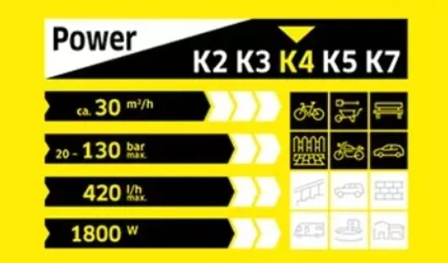 K 4