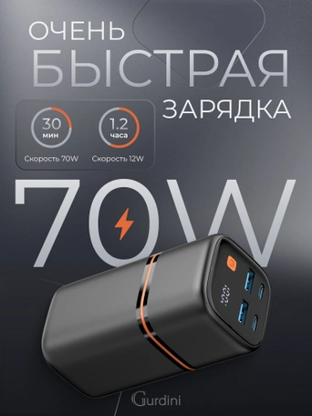 Внешний аккумулятор Gurdini Cube Power 70W GBP-07B 20000 mAh черный