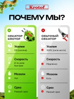 Аккумуляторный садовый секатор PSB04