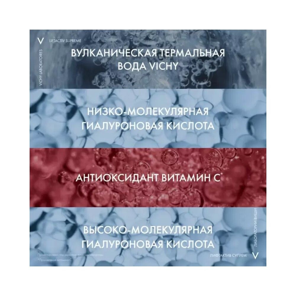 Vichy Liftactiv Supreme H.A. Epidermic Filler Гиалуроновая сыворотка-филлер пролонгированного действия, 30 мл